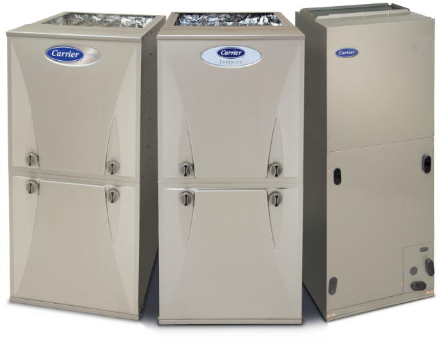 Fournaise electrique